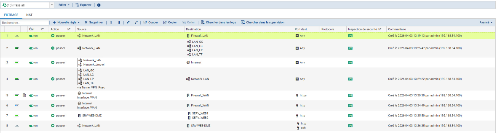 Règles de filtrage Stormshield